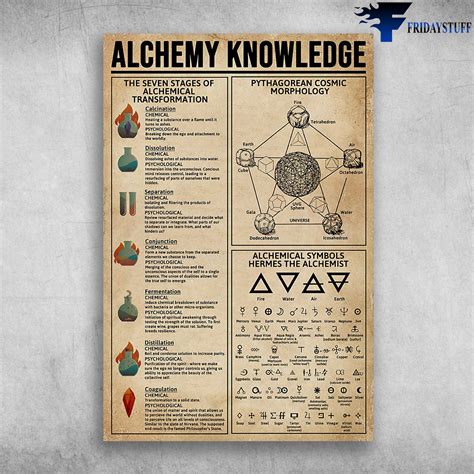 Minerals magic elixir alchemy